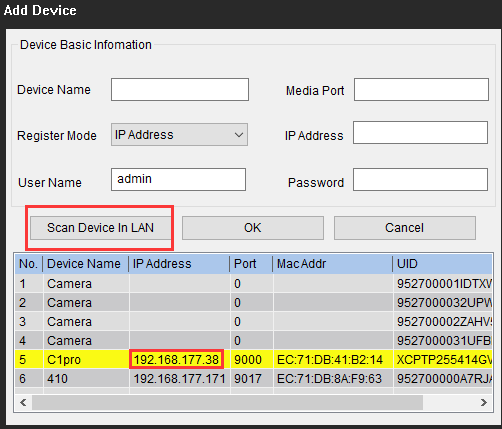 IP Address of IP Cameras without Routers